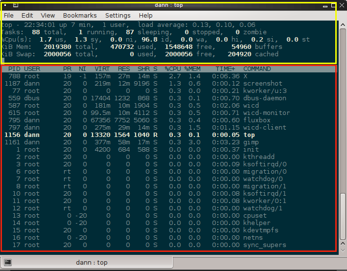 Top running in Arch Linux